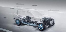 氢燃料电池汽车 氢燃料电池车 氢燃料电池汽车技术应用 OFweek氢能网